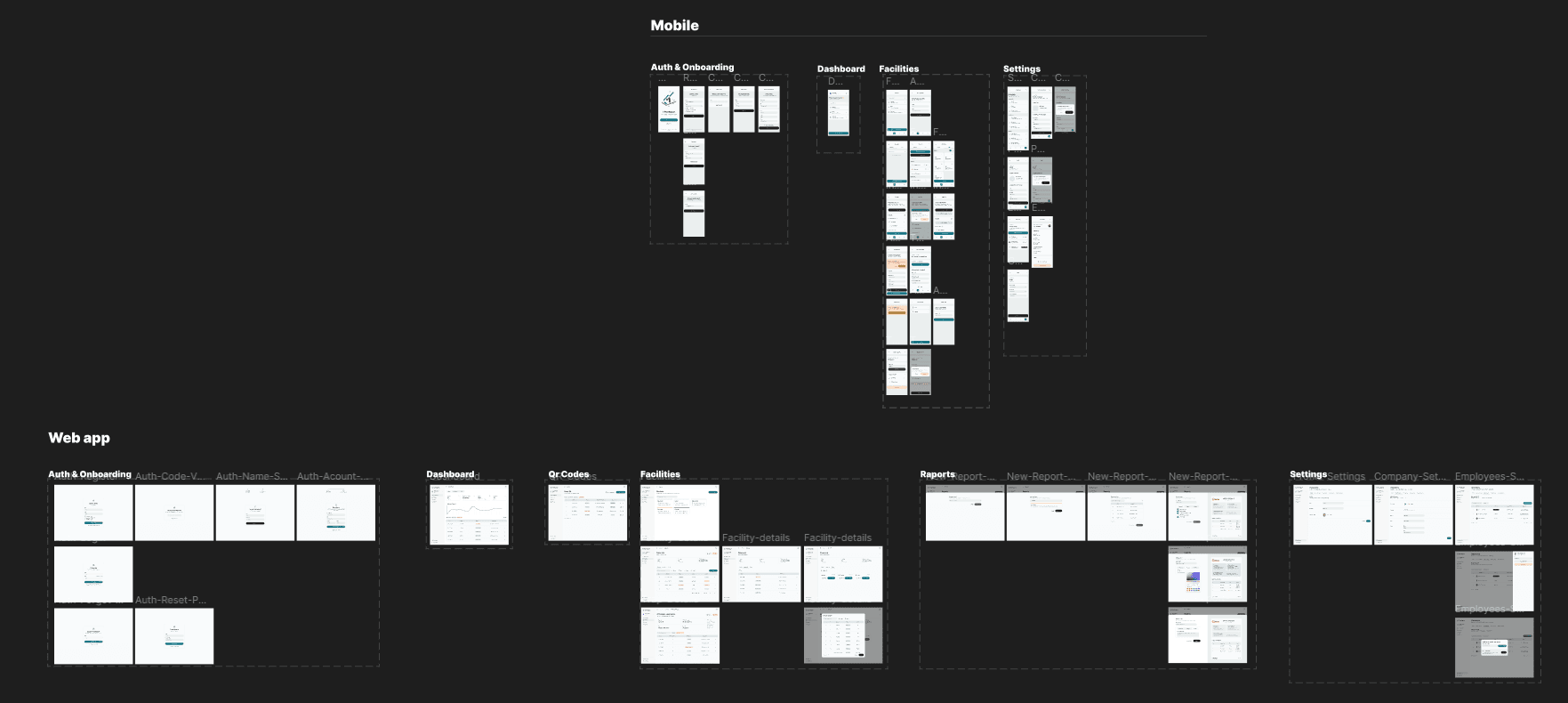 PestRaport figma design file